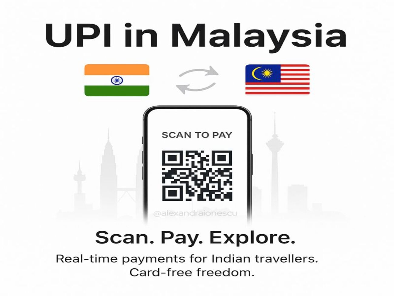 ભારતની UPI સિસ્ટમે વિશ્વમાં બજાવ્યો ડંકો,મલેશિયાએ પણ UPI  ની સેવા લોન્ચ કરી