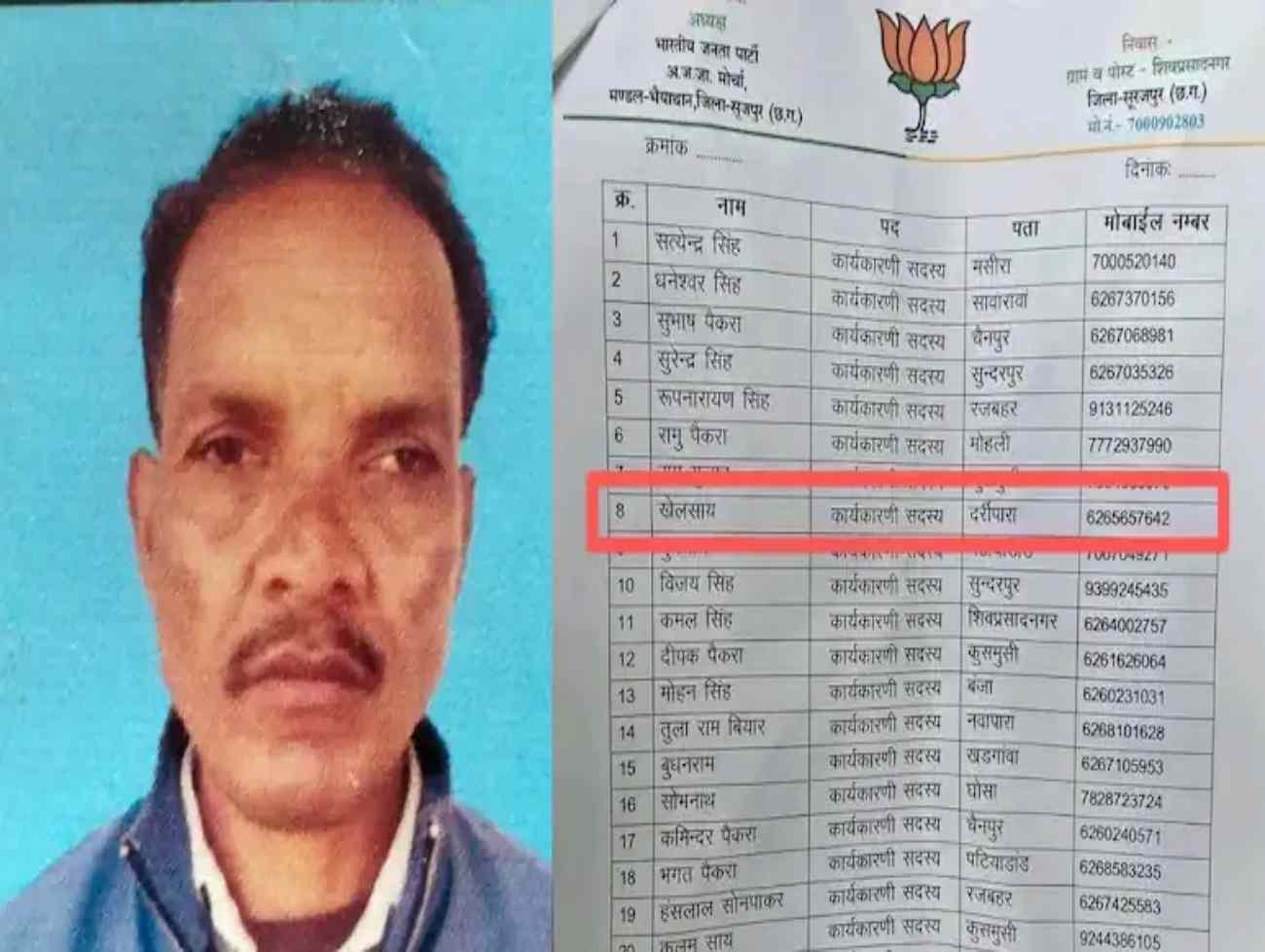 એક મૃત વ્યક્તિને પદાધિકારી બનાવવામાં આવ્યા અને નામ ભાજપની કારોબારી યાદીમાં સામેલ કરવામાં આવ્યું